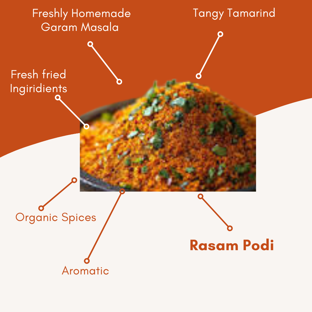 Rasam Podi