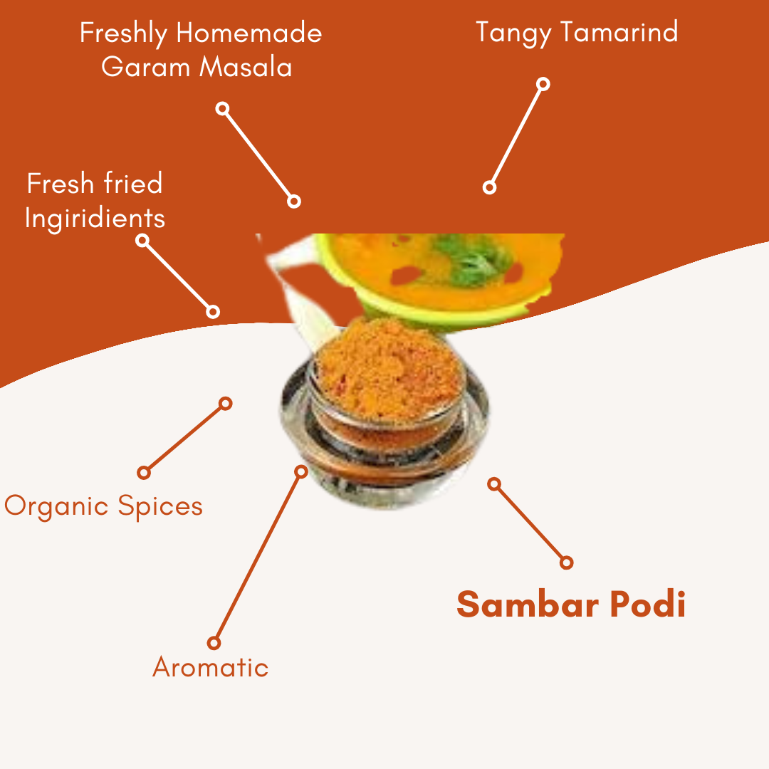 Sambar Podi